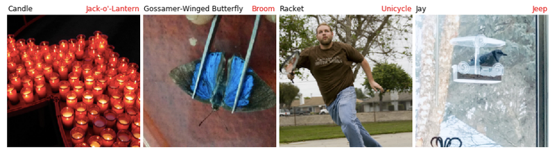 Illustration for article titled Thousands of Reasons That We Shouldn't Trust a Neural Network to Analyze Images